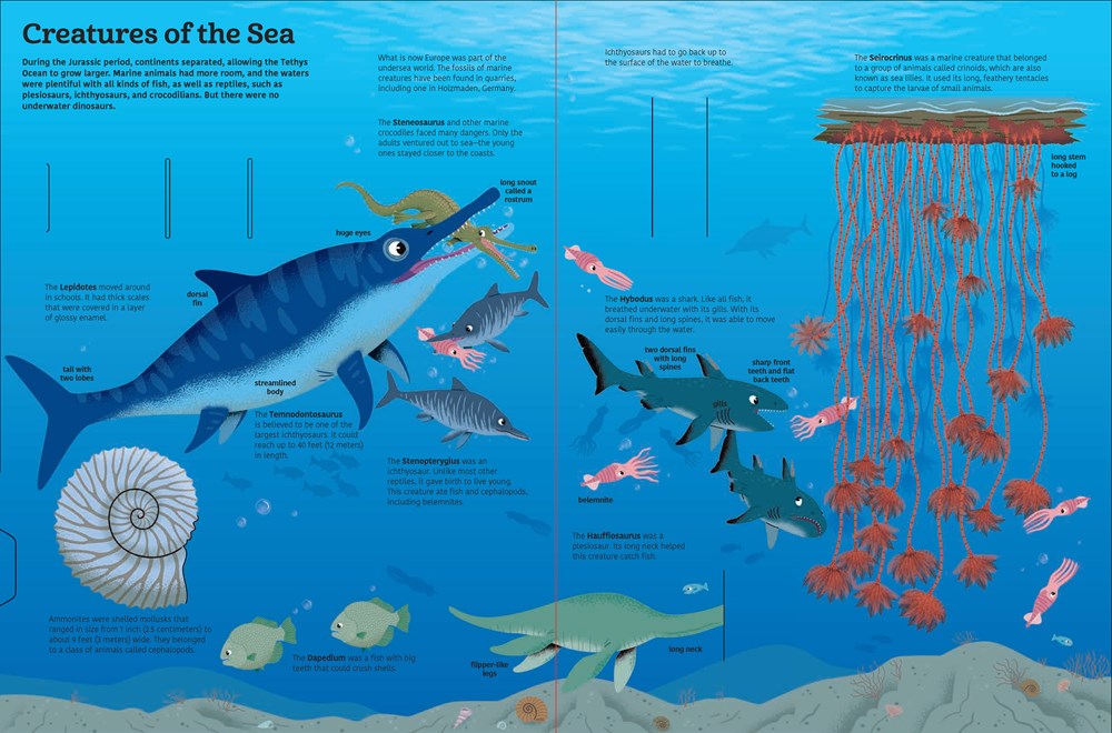 The Ultimate Book of Dinosaurs and Other Prehistoric Creatures