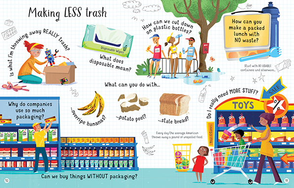 Lift-the-Flap: Questions and Answers About Recycling and Trash