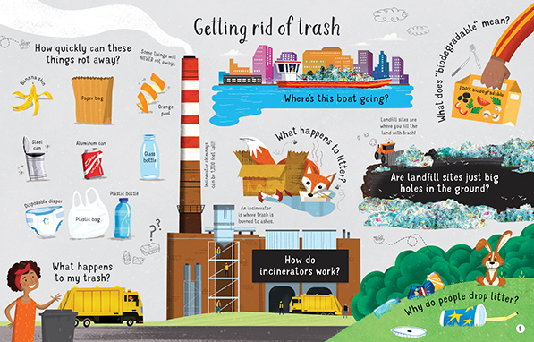 Lift-the-Flap: Questions and Answers About Recycling and Trash
