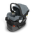 Mesa V3