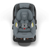 Mesa V3