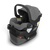 Mesa V3