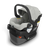 Mesa V3