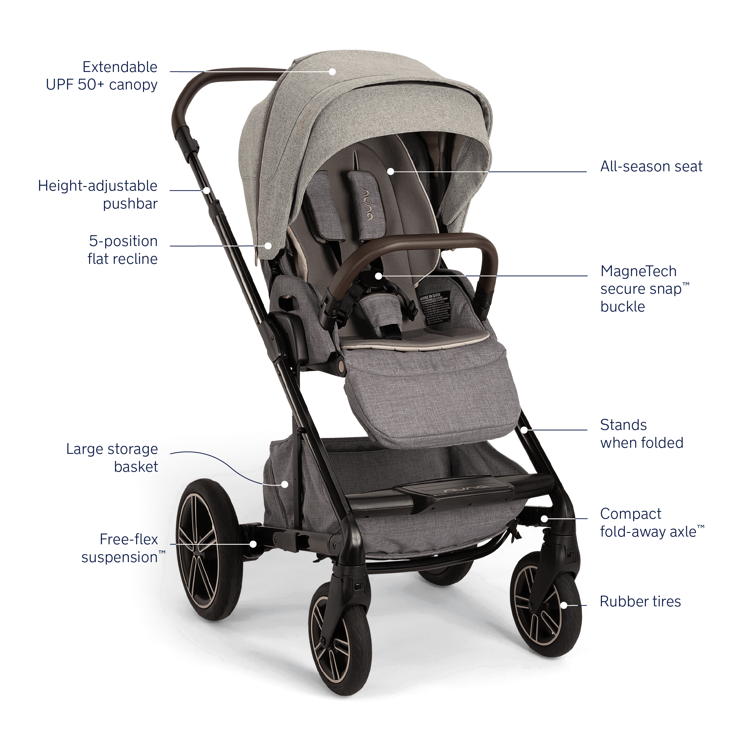 MIXX™ next Stroller W/ Magnetic Buckle