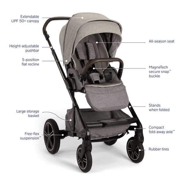 Mixx stroller sales