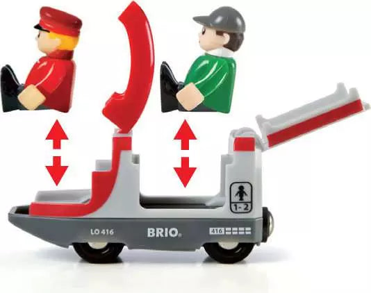 Brio Travel Train