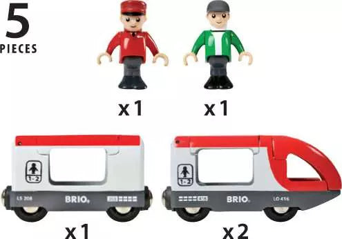Brio Travel Train