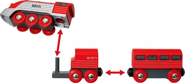 Brio Streamline Train