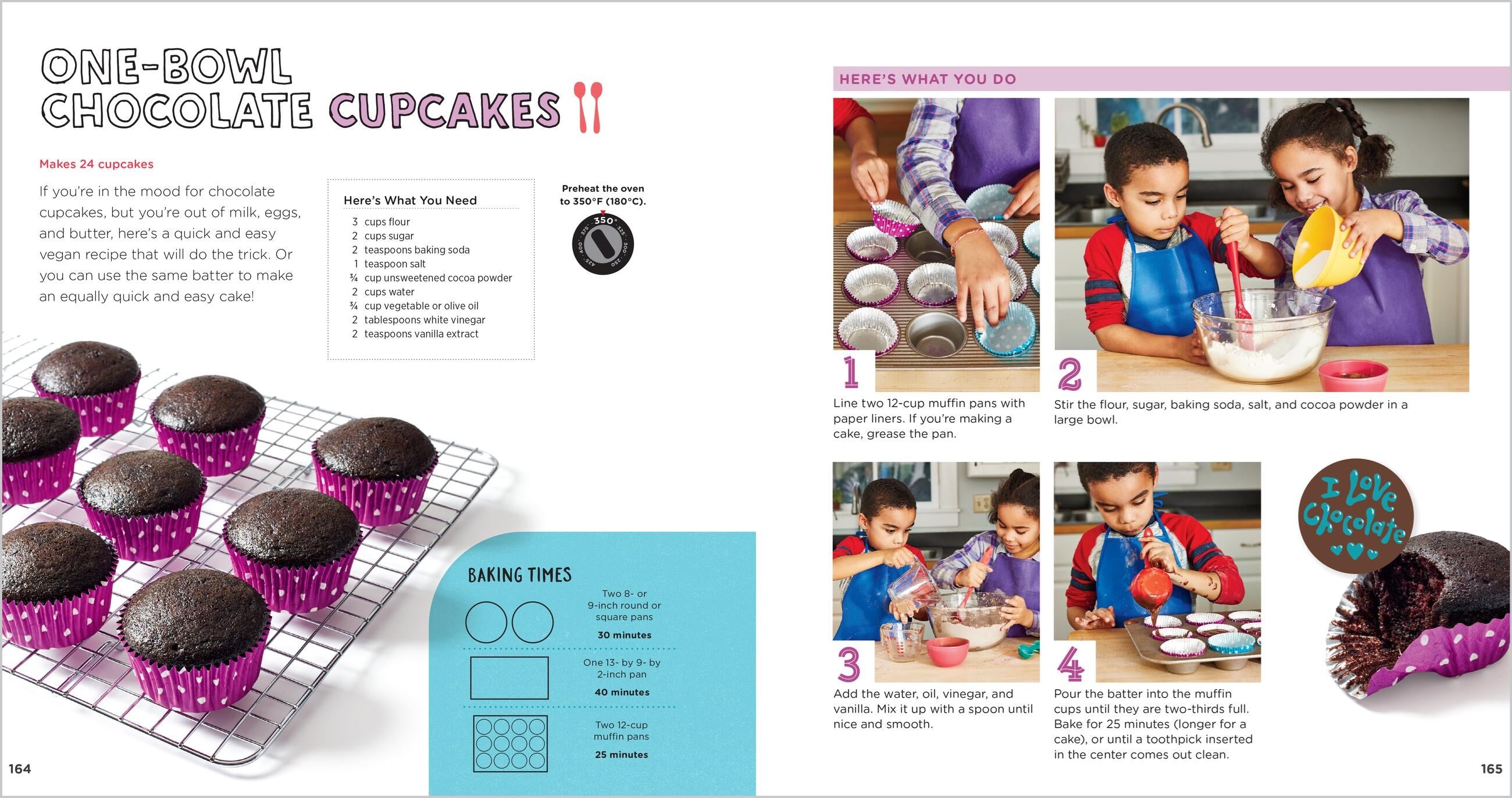 73 Fun Recipes Kids Will Love to Make (and Eat!)