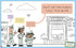 Hachette Book Group Don't Let The Pigeon Color This Book!: A Superfun Mo Willems and You Coloring Book!