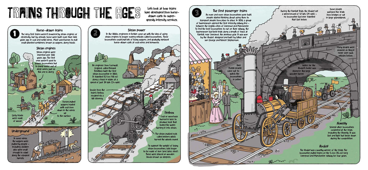 Hachette Book Group Lonely Planet Kids How Trains Work - Brilliant Facts & Lift the Flaps