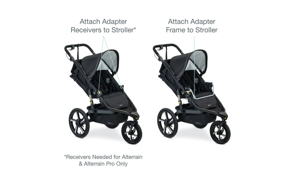 BOB-Gear_ICSA-Britax_KARs-03.jpg