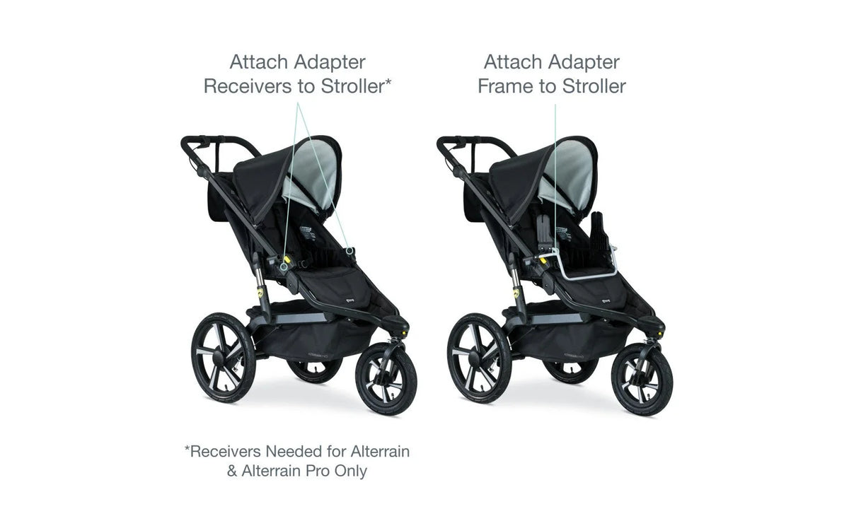 Alterrain Pro Jogging stroller with just the receivers attached and an Alterrain Jogging Stroller with Adapter Frame Attached