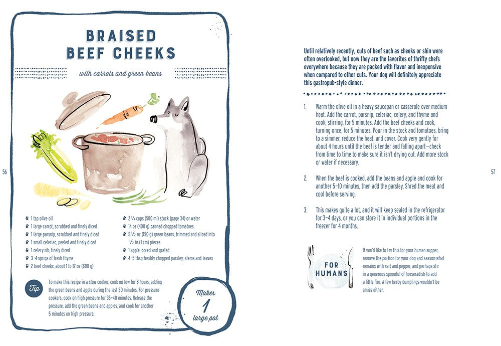Bone Appetit: 50 Clean Recipes for Healthier, Happier Dogs