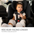 Britax Galaxy360™ Slim Rotating Convertible Car Seat With SwivelSmooth™, Raven Black