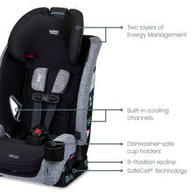 Britax® One4Life® Slim All-in-One Car Seat, ClickTight® Installation, SpaceSaver™ Design — Raven Black
