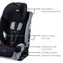 Britax® One4Life® Slim All-in-One Car Seat, ClickTight® Installation, SpaceSaver™ Design — Raven Black