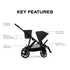 Cybex Gazelle S Stroller