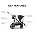 Cybex Gazelle S Stroller