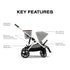 Cybex Gazelle S Stroller