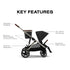 Cybex Gazelle S Stroller