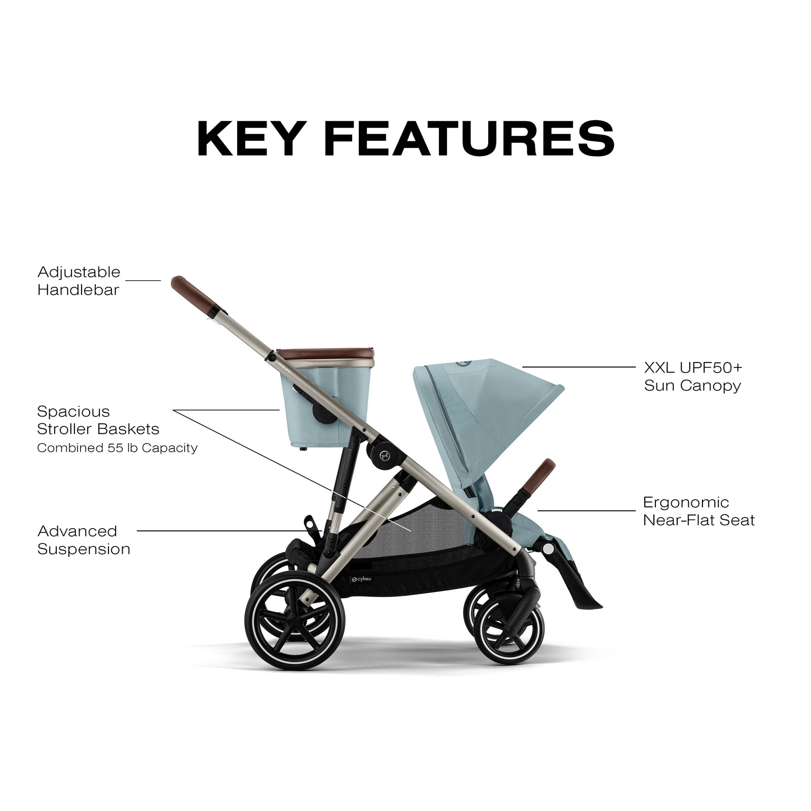 Cybex Gazelle S Stroller