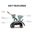 Cybex Gazelle S Stroller