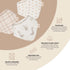 Crane Baby Charlie 3-pc. Farmhouse Goose Bandana-Style Bib Set
