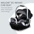 E1 D034 S WILLOW SC PINDOT ONYX 2 Master