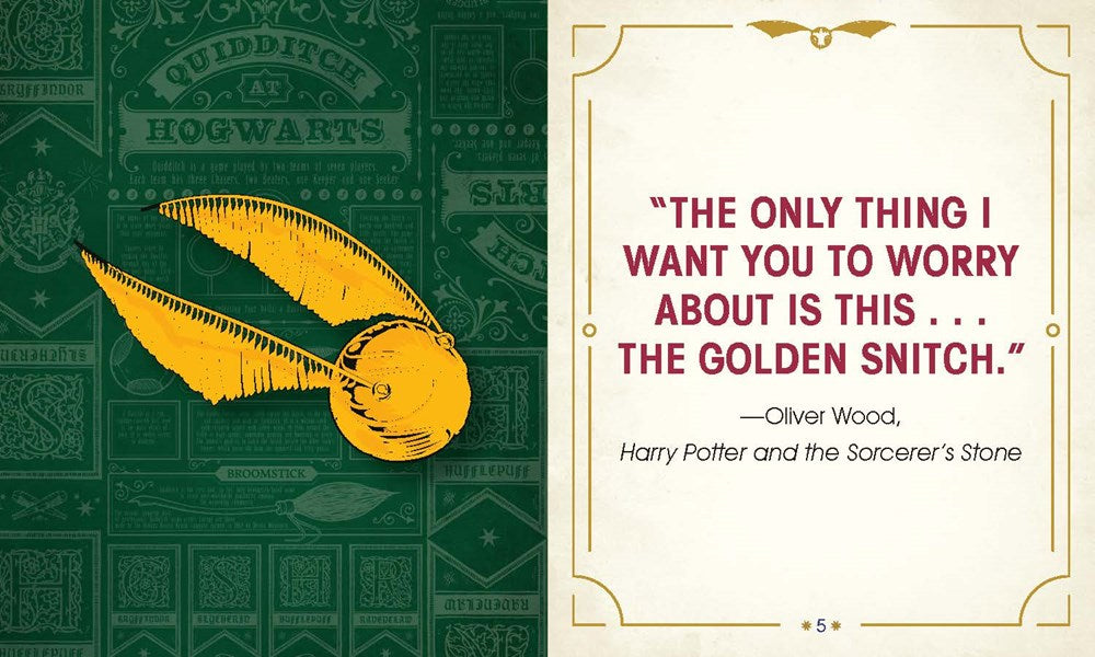 Harry Potter Golden Snitch Kit (Revised and Upgraded)