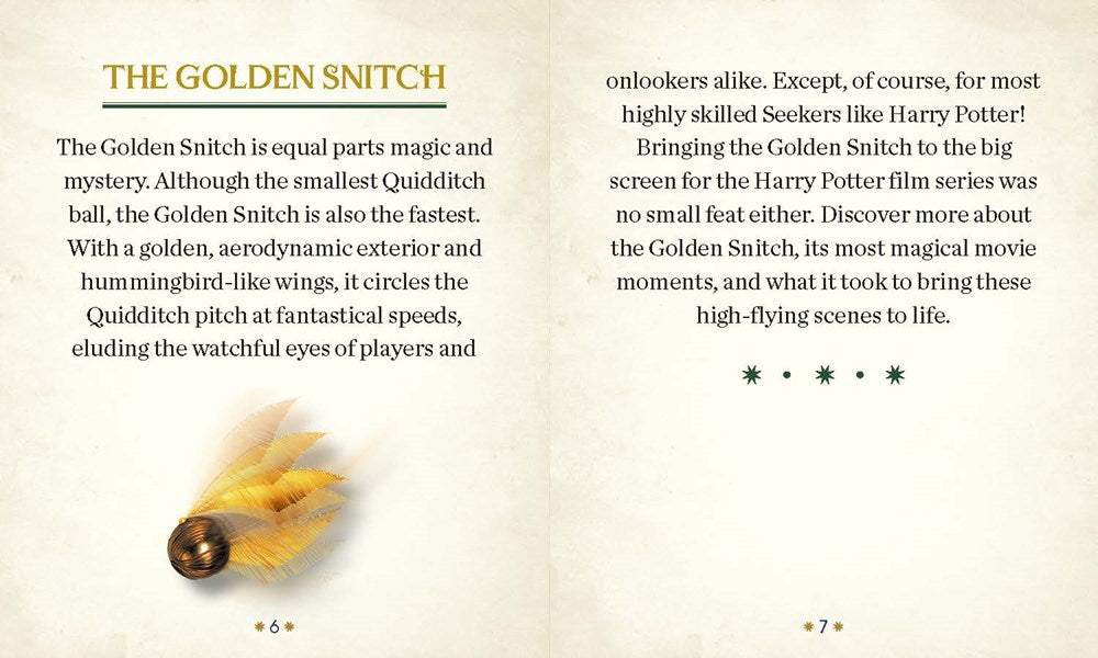 Harry Potter Golden Snitch Kit (Revised and Upgraded)