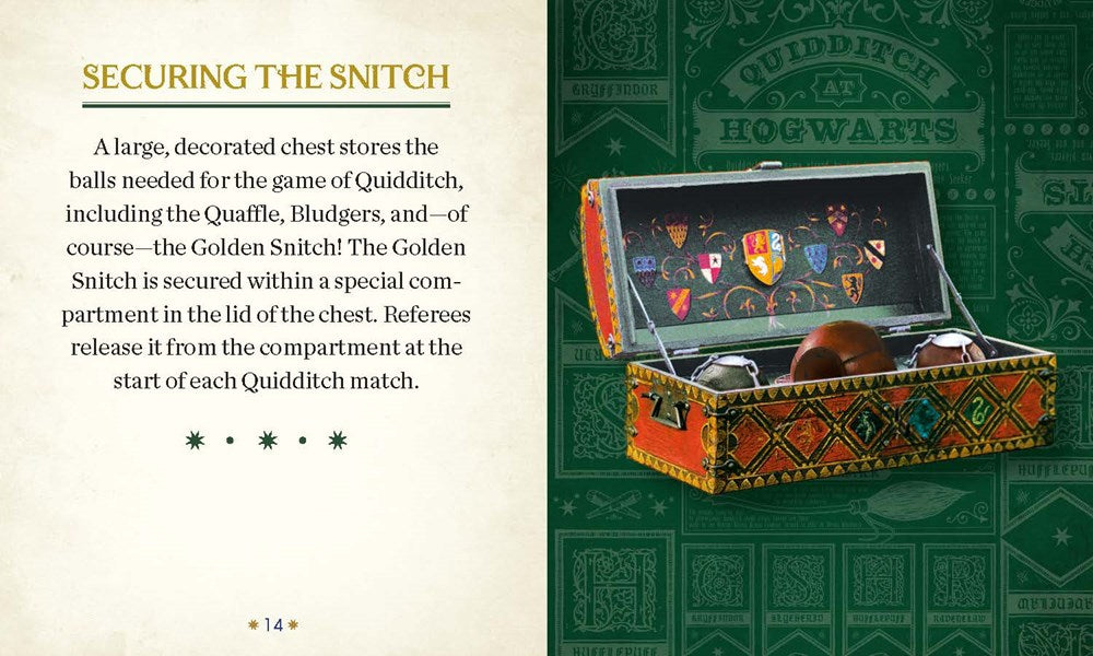 Harry Potter Golden Snitch Kit (Revised and Upgraded)