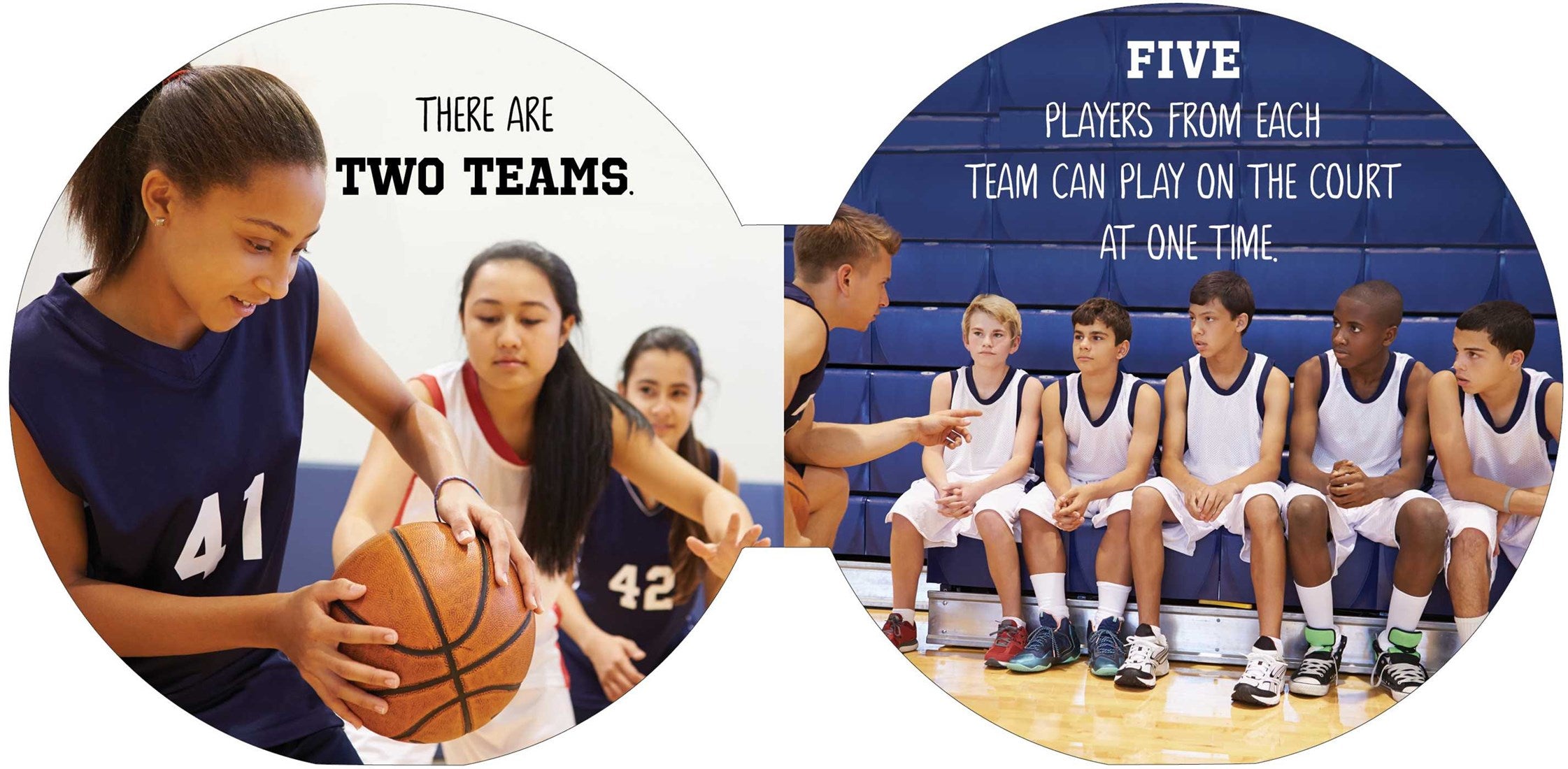 Simon and Schuster Let's Play Basketball