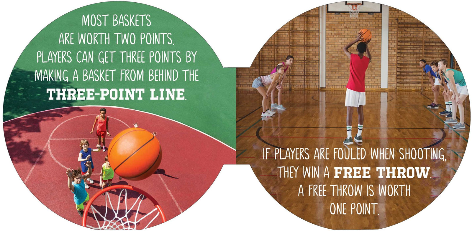 Simon and Schuster Let's Play Basketball