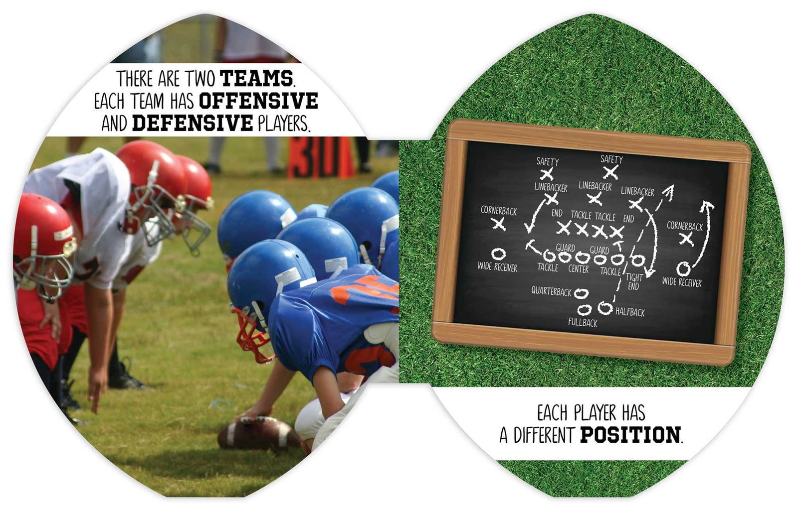 Simon and Schuster Let's Play Football