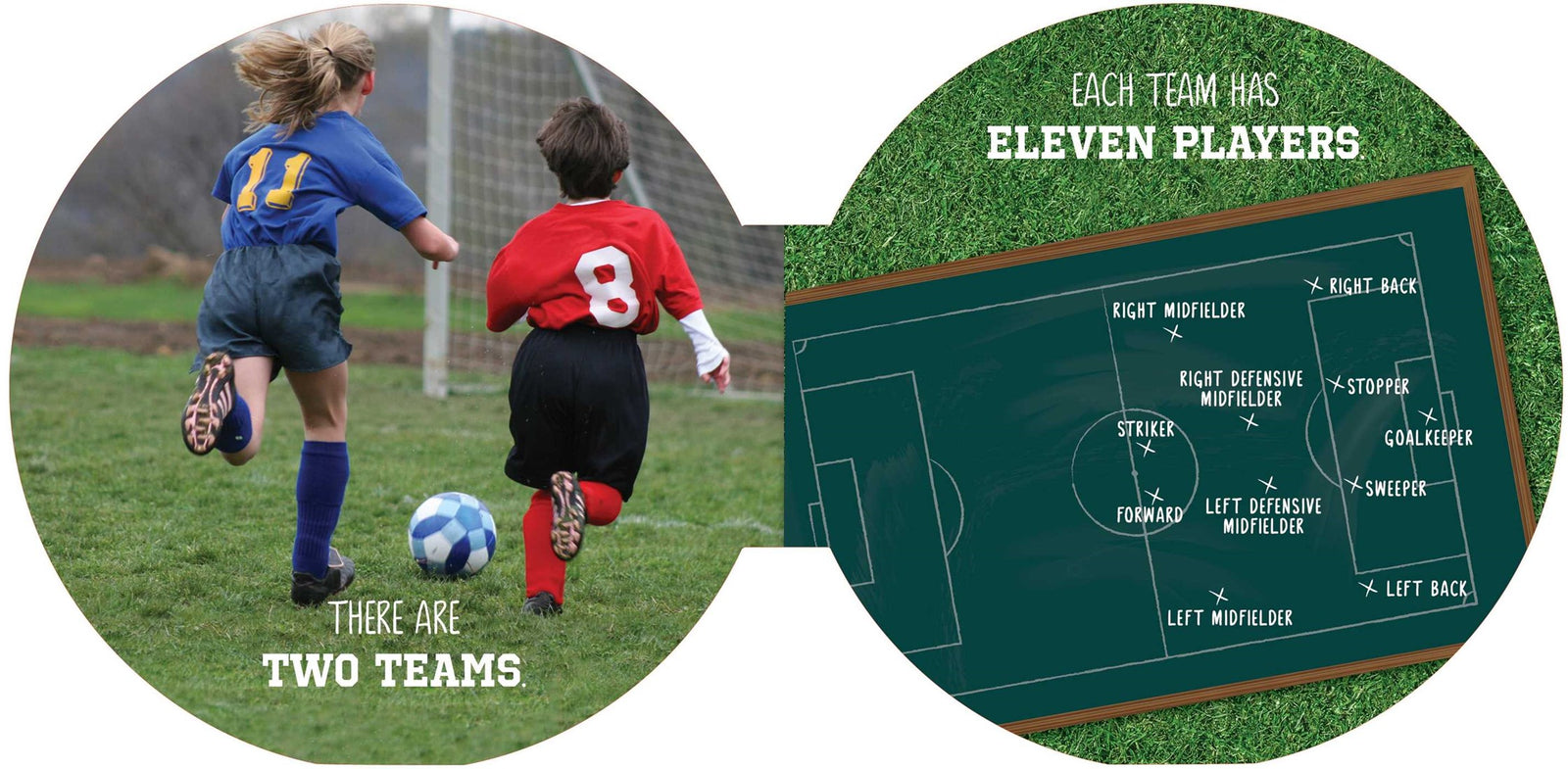 Simon and Schuster Let's Play Soccer