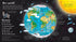 Lift-the-Flap Look Inside Our World