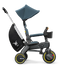 Liki Trike S5