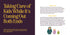 Chronicle Books Mom Meditations: Survive the WTF Moments of Motherhood (Without Losing Your Sh*t)