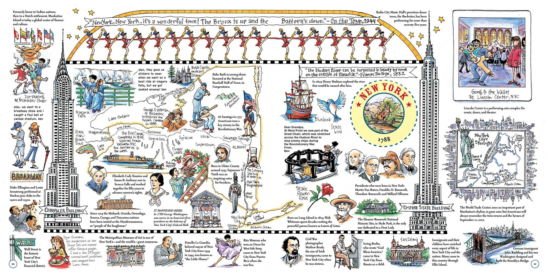Simon and Schuster Our 50 States: A Family Adventure Across America