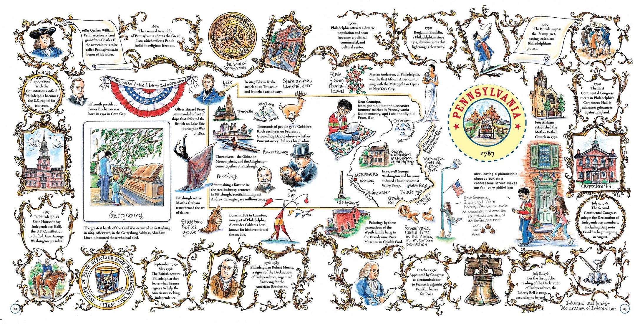 Simon and Schuster Our 50 States: A Family Adventure Across America