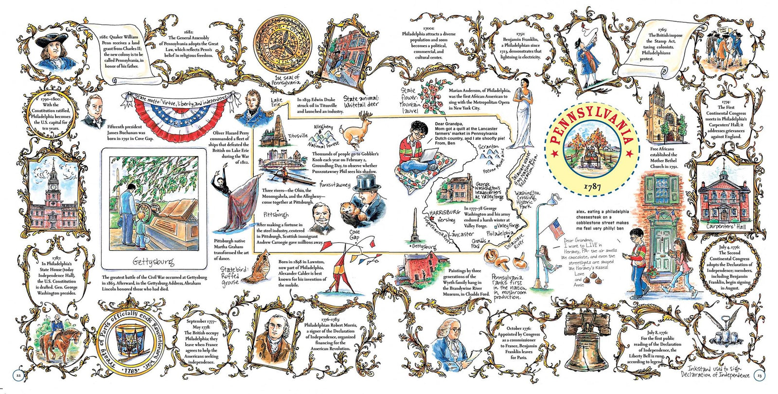 Simon and Schuster Our 50 States: A Family Adventure Across America