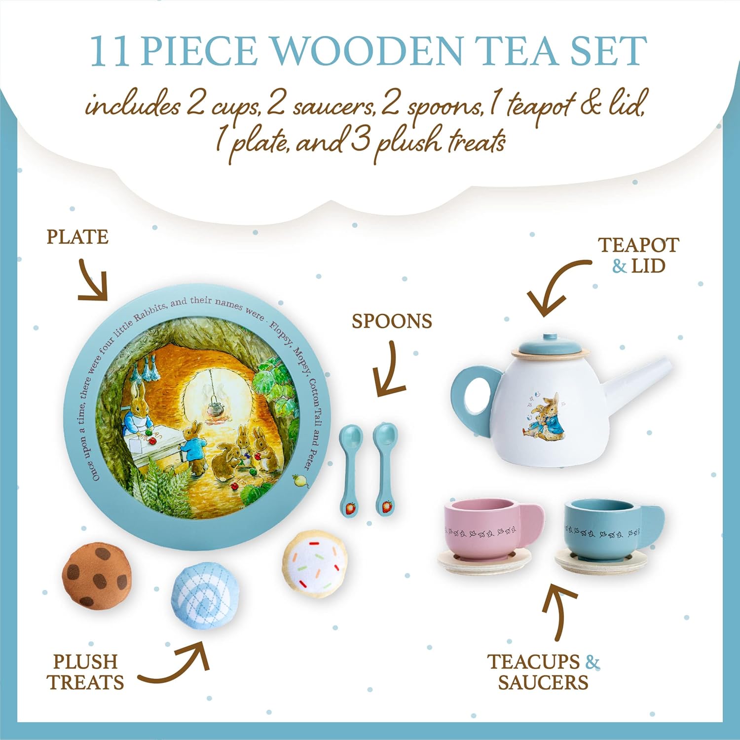 Peter Rabbit Wooden Tea Set