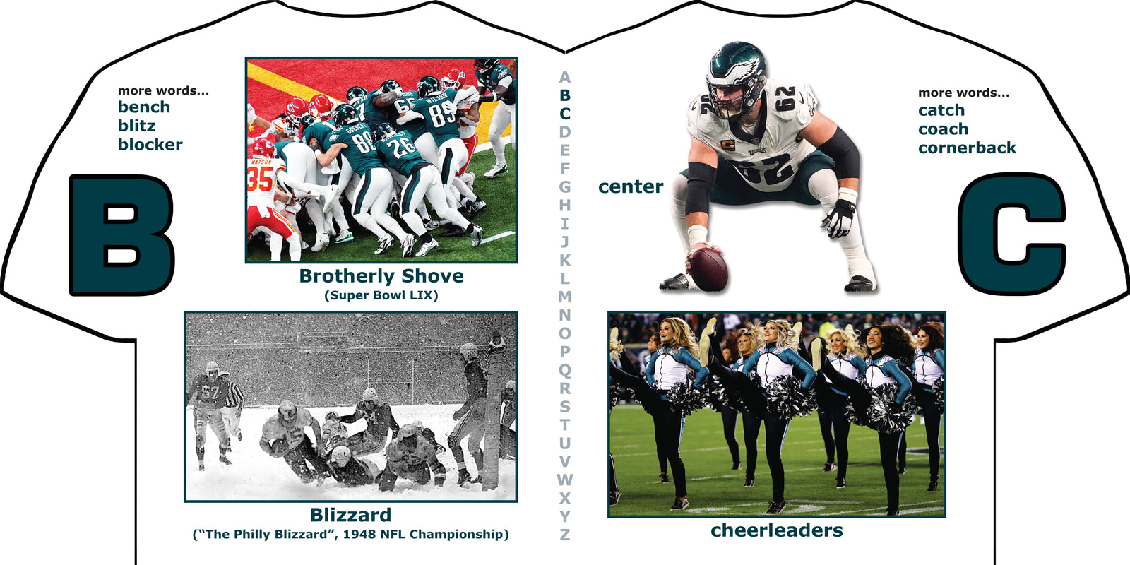 Philadelphia Eagles ABC Book