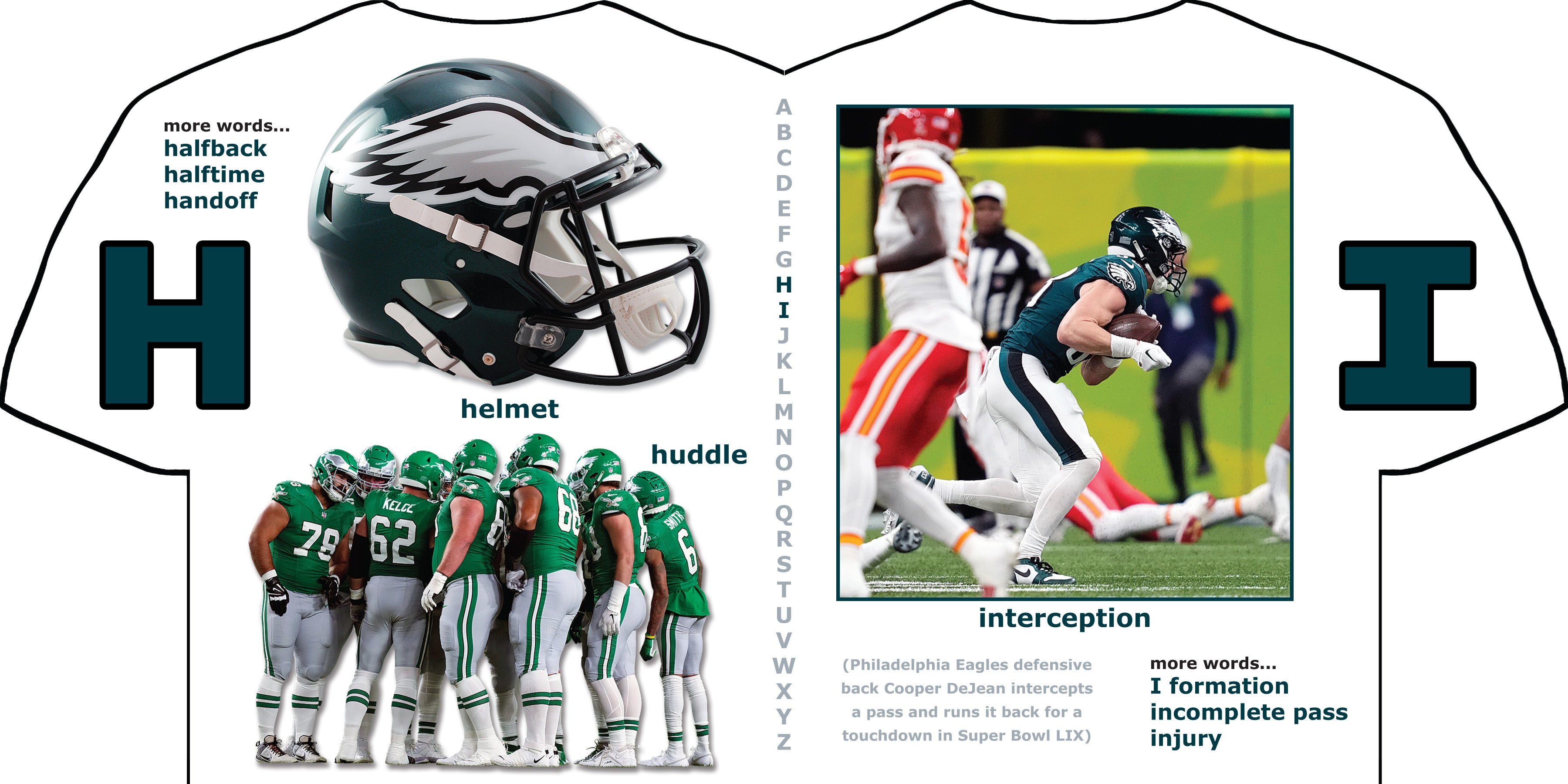 Philadelphia Eagles ABC Book