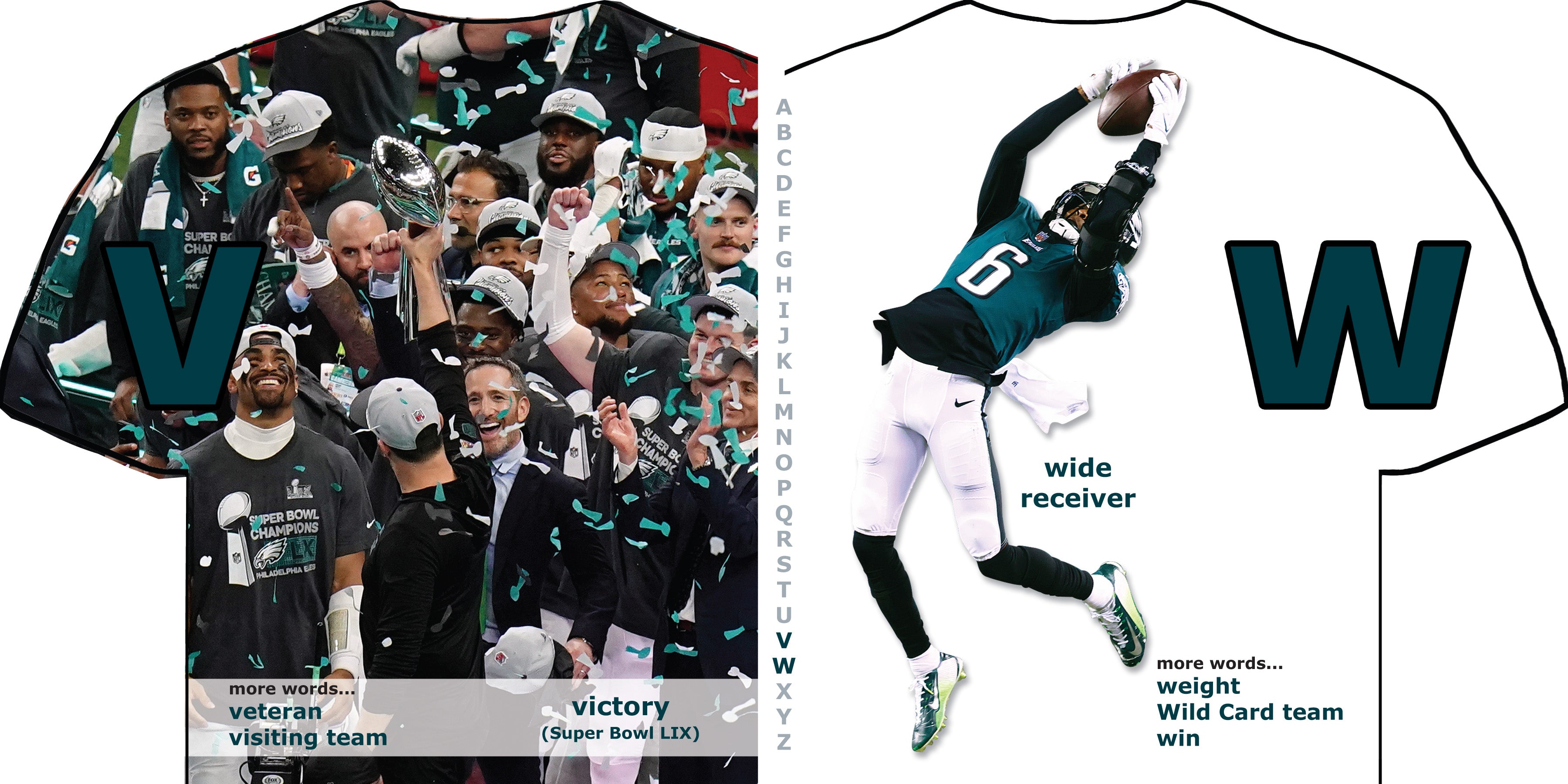 Philadelphia Eagles ABC Book