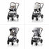 Romer Juni & Tura Travel System, Infant Car Seat & Stroller Set With Versa Base — Pearl