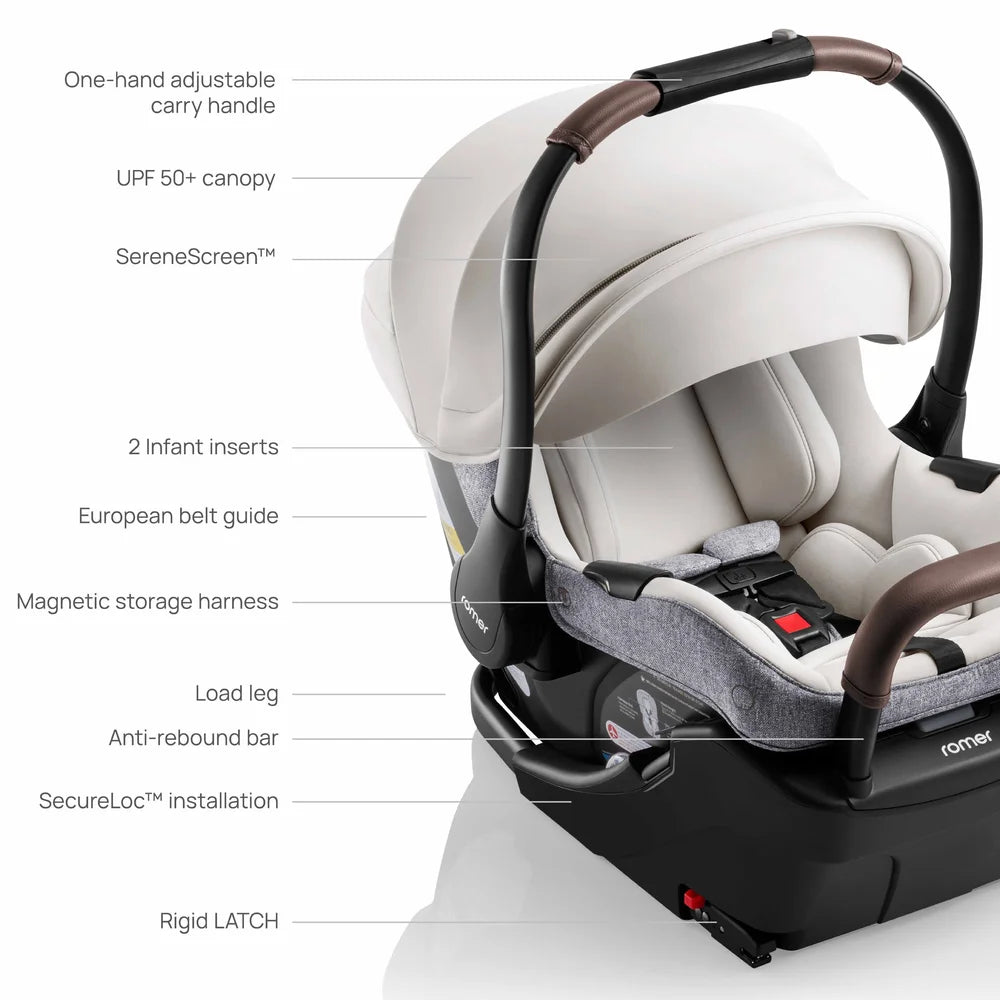 Romer Juni & Tura Travel System, Infant Car Seat & Stroller Set With Versa Base — Pearl