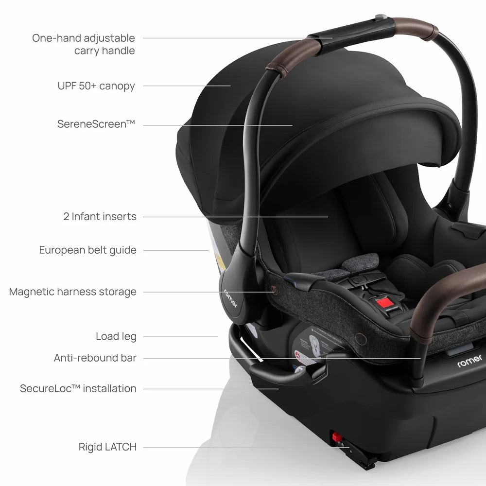 Romer Juni & Tura Travel System, Infant Car Seat & Stroller Set With Versa Base — Peppercorn