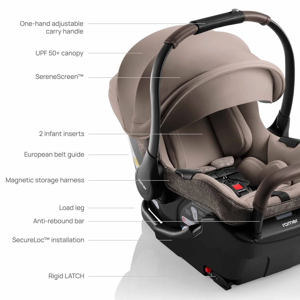 Romer Juni & Tura Travel System, Infant Car Seat & Stroller Set With Versa Base — Truffle